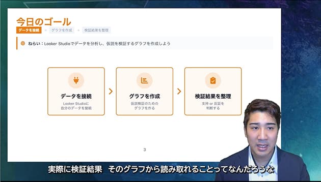動画教材のキャプチャ