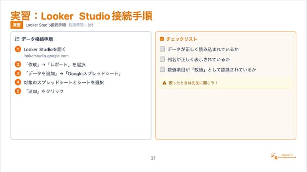 動画教材のキャプチャ