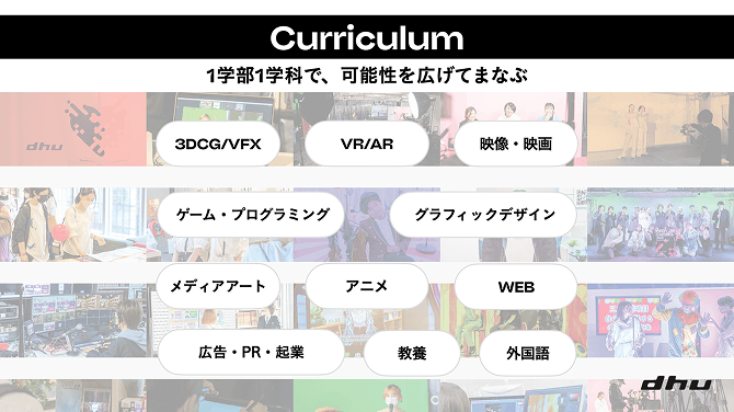 1学部1学科で、可能性を広げてまなぶ。実際の授業のキャプチャと分野を示す画像