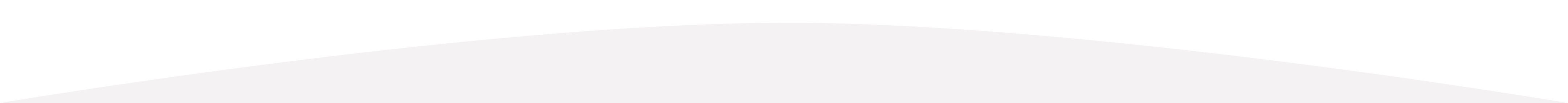 ラインナップ半円